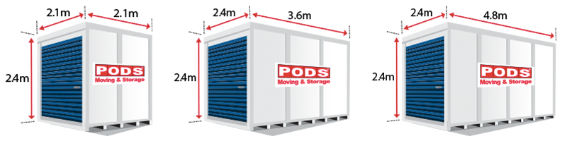 Mobile Self Storage At Home Or, How To Move Large Storage Container
